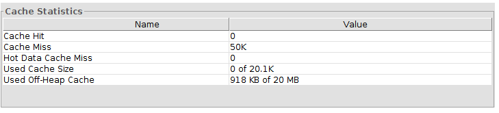 off-heap driver stats.png